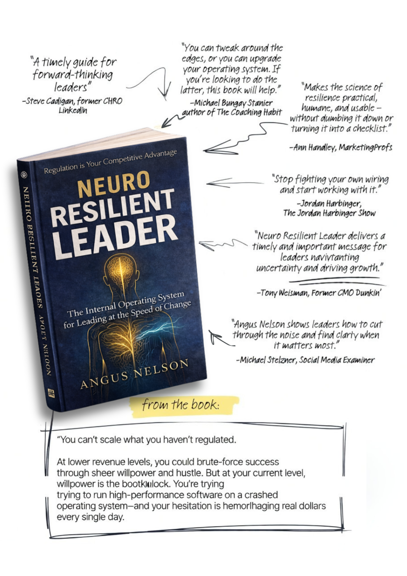 What leaders are saying about Neuro Resilient Leader